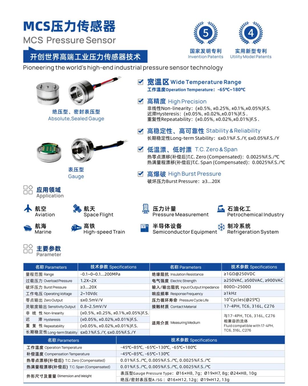 251764034459823730.jpeg 251764034459823730.jpeg